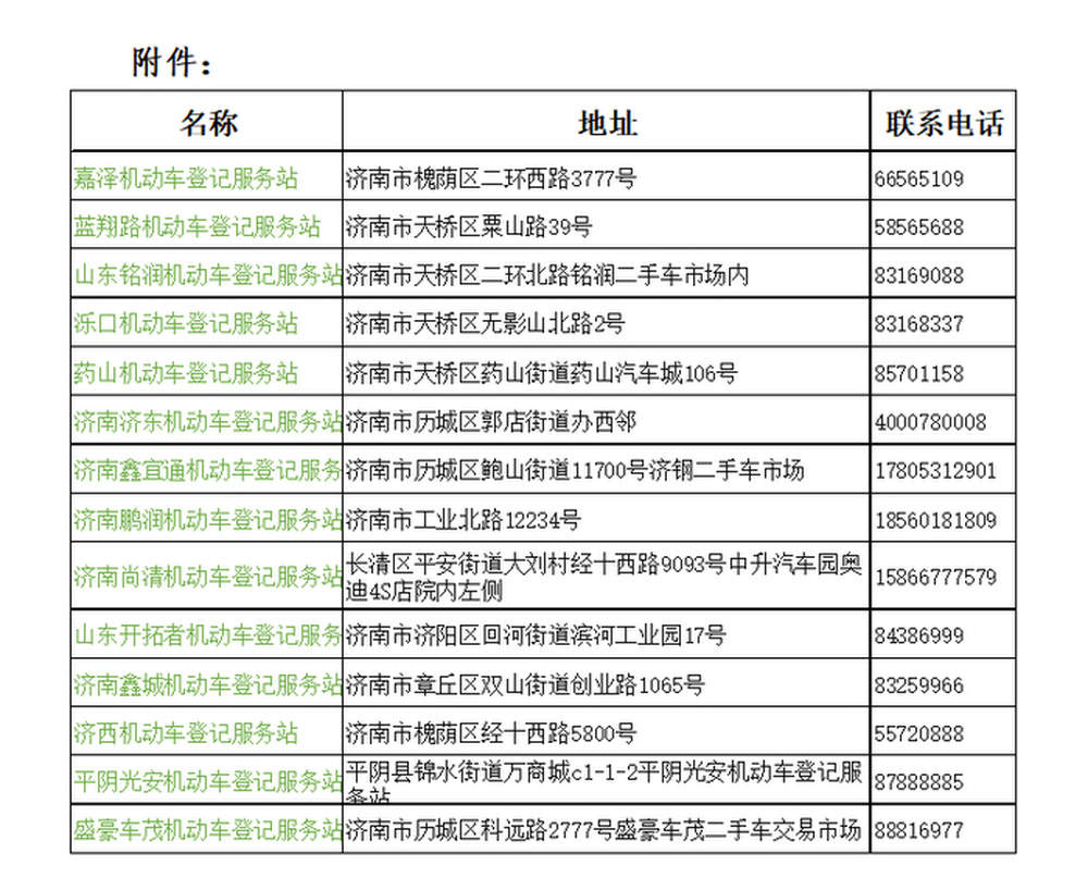 车主注意！外地机动车转入业务办理流程优化：外地车辆转入济南，网上先申请可实现“一次办结”