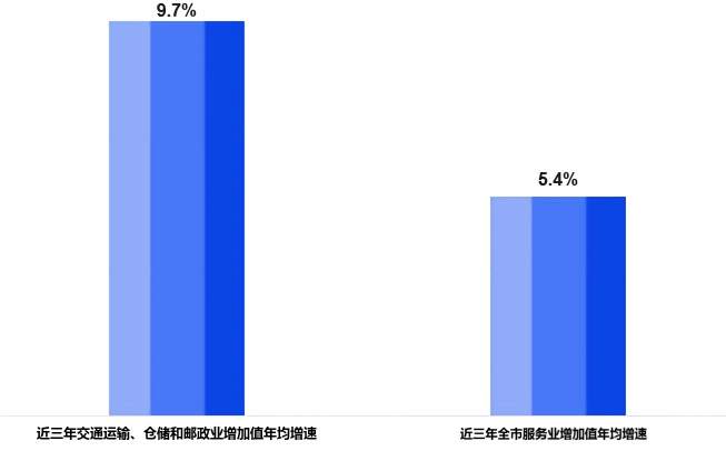 济南机场二期改扩建工程将于年底前建成