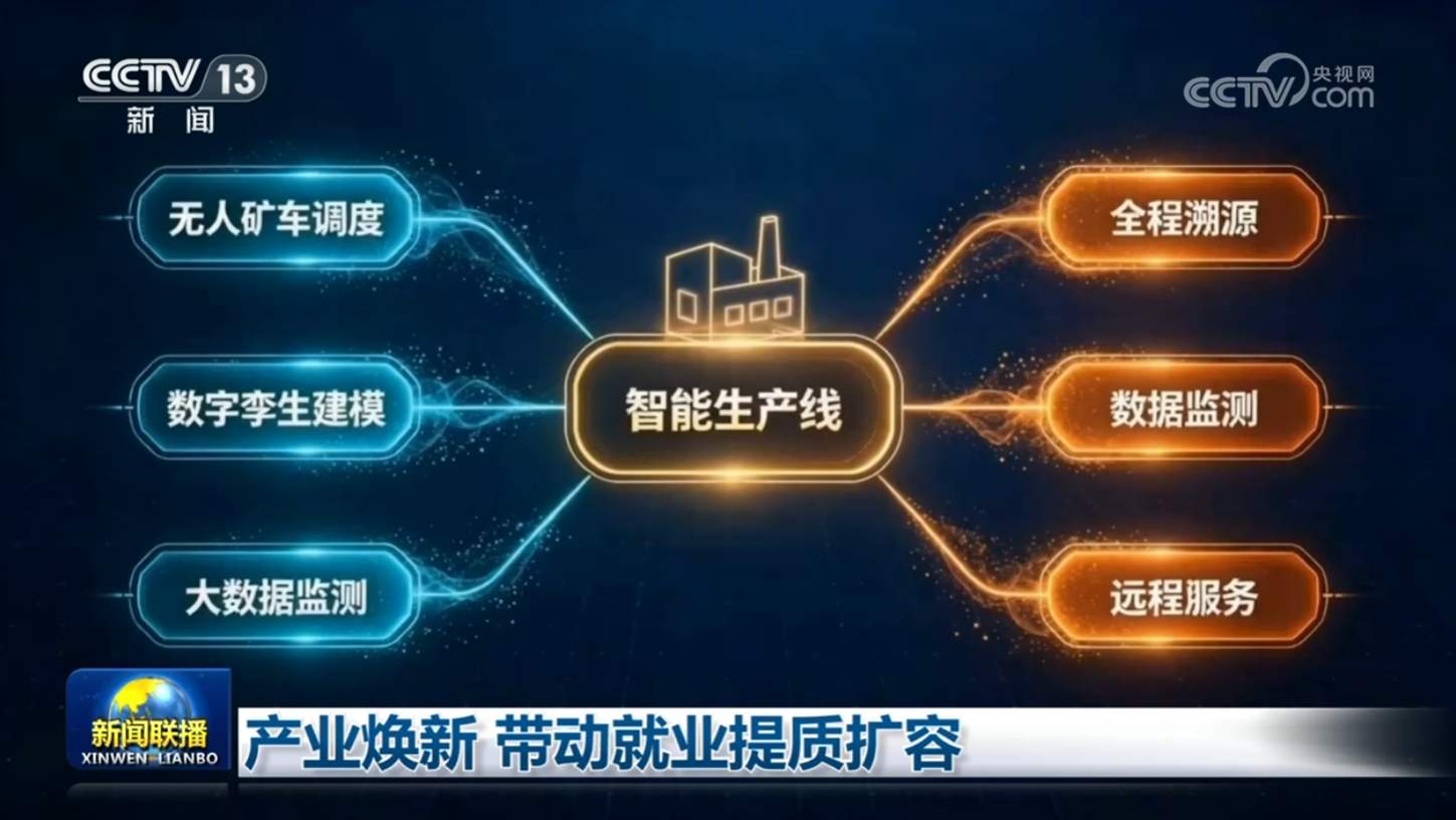 产业焕新 带动就业提质扩容