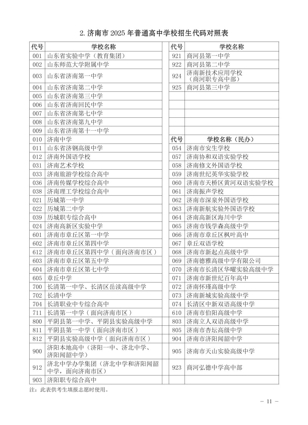 济南公布各高中2025年招生计划