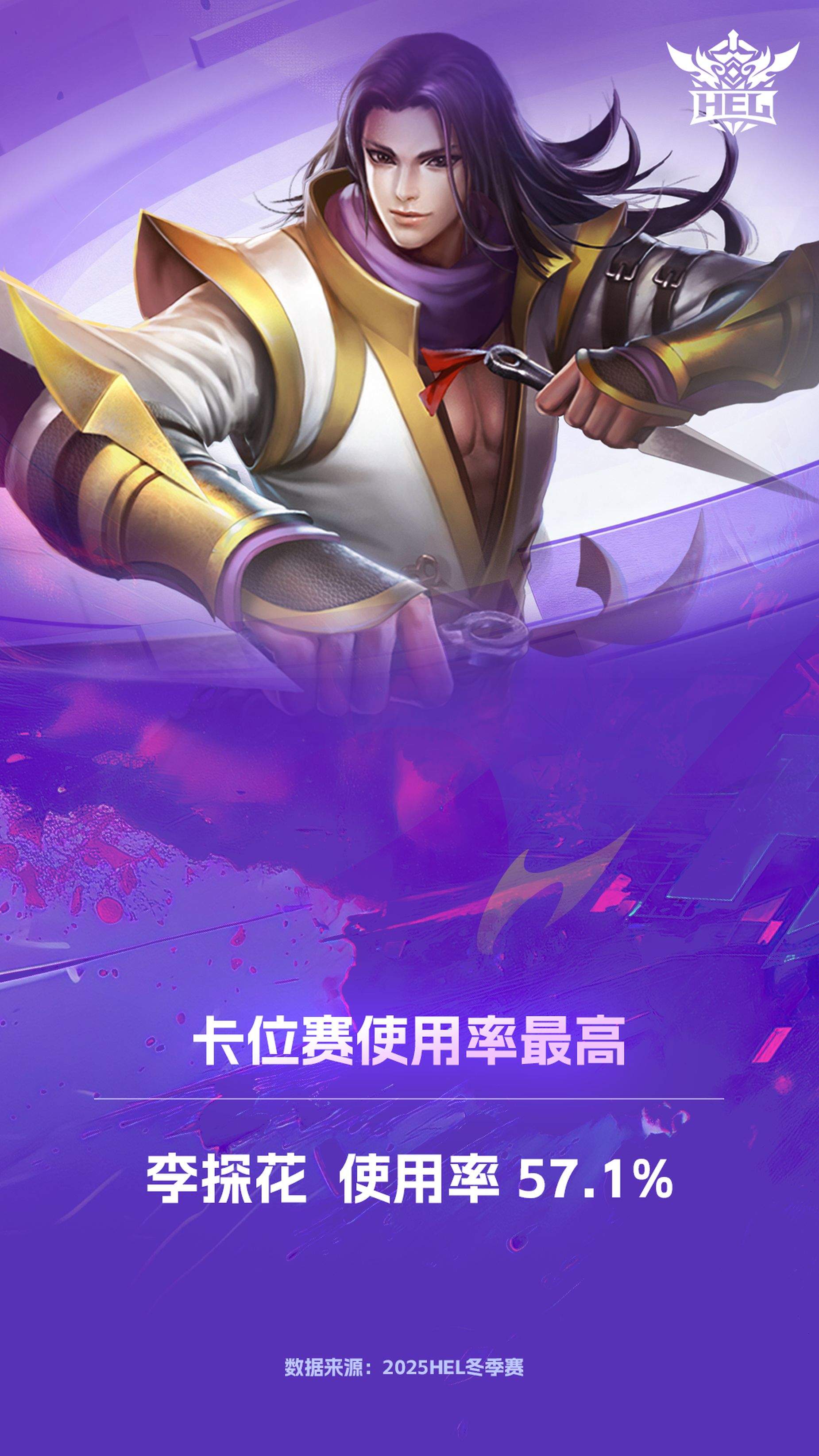 英魂之刃2025季后赛本周热血开启,TOP与WDG上演赛季三番战