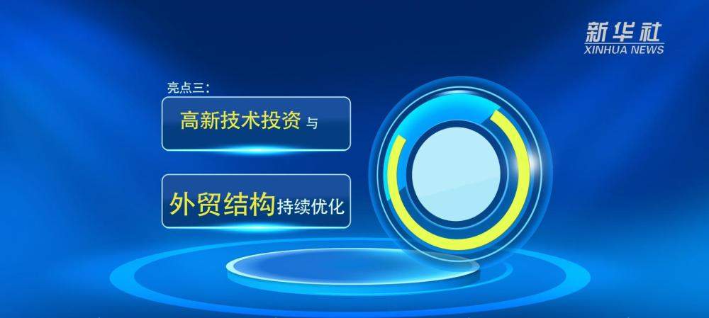 从1至4月数据看中国经济稳中有进
