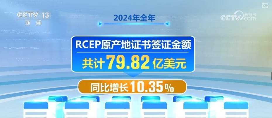 外贸“三量”齐升“双增长” 稳外贸促增长“组合拳”落地见效