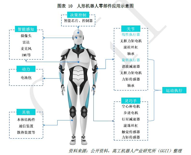 竞逐人形机器人强省，看山东如何发力