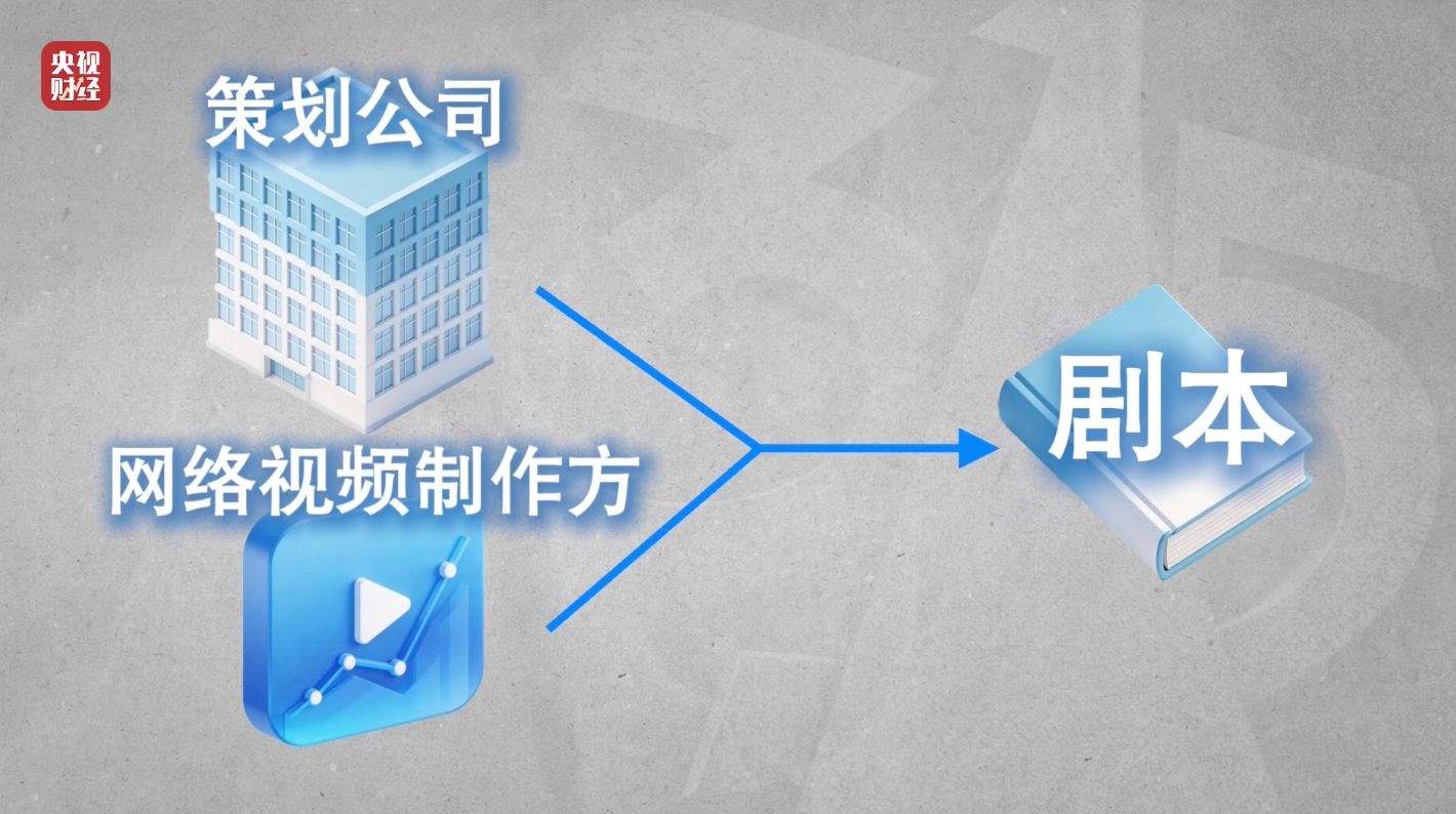 3·15晚会丨“医学专家”竟是演员！“私域营销”5倍暴利围猎老年人