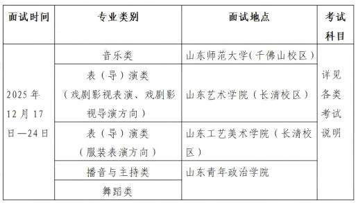 “不得化妆”成关键词!山东2026年艺考统考12月6日起开考