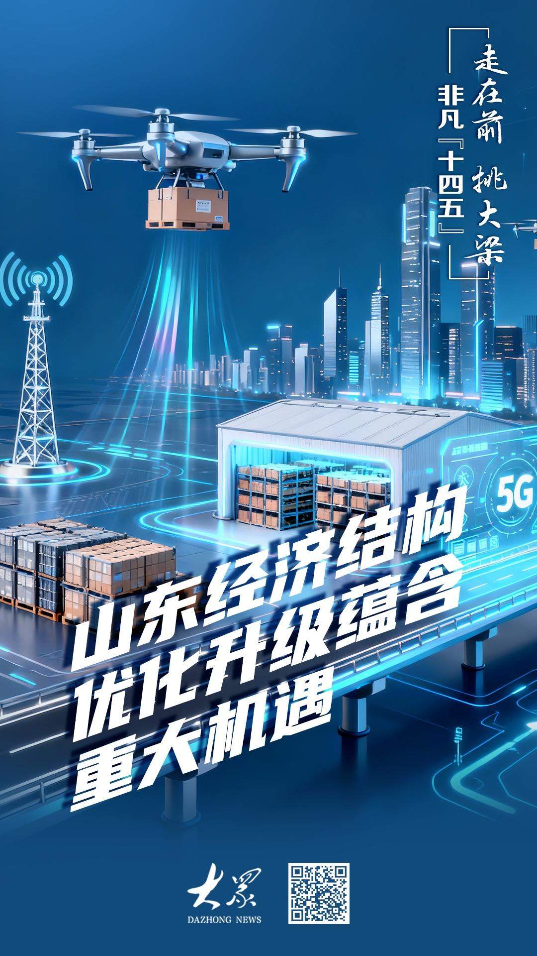 山东经济结构优化升级蕴含重大机遇