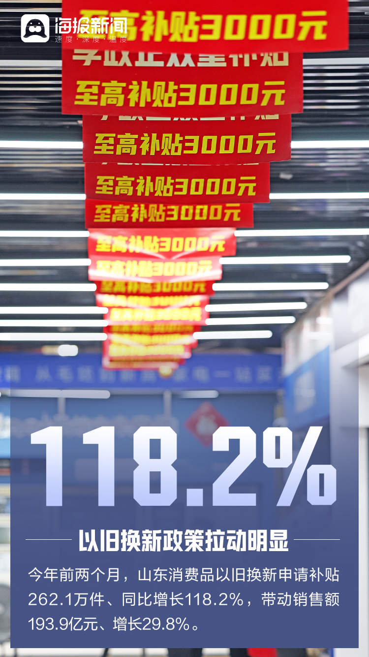 “数”里行间看山东经济热潮涌动