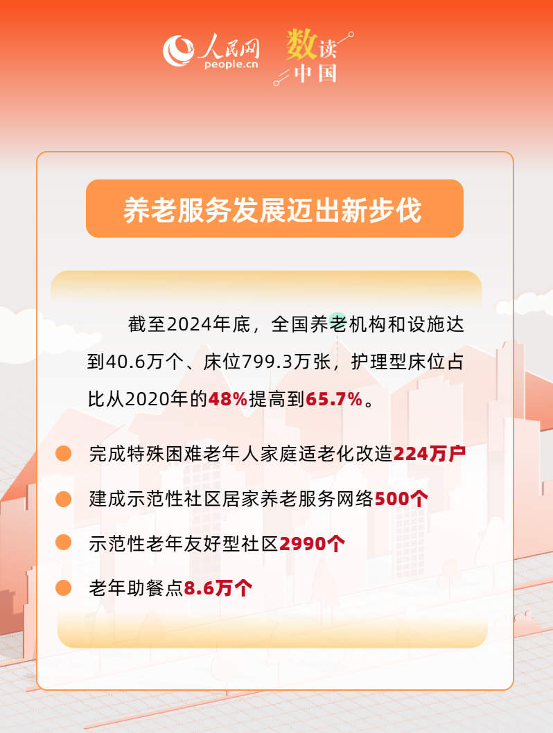 “十四五”绘就“一老一小”幸福图景