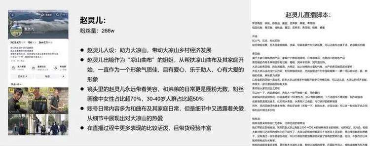 编造“父母双亡”人设卖假货,揭秘“顶流网红”背后的黑色产业链