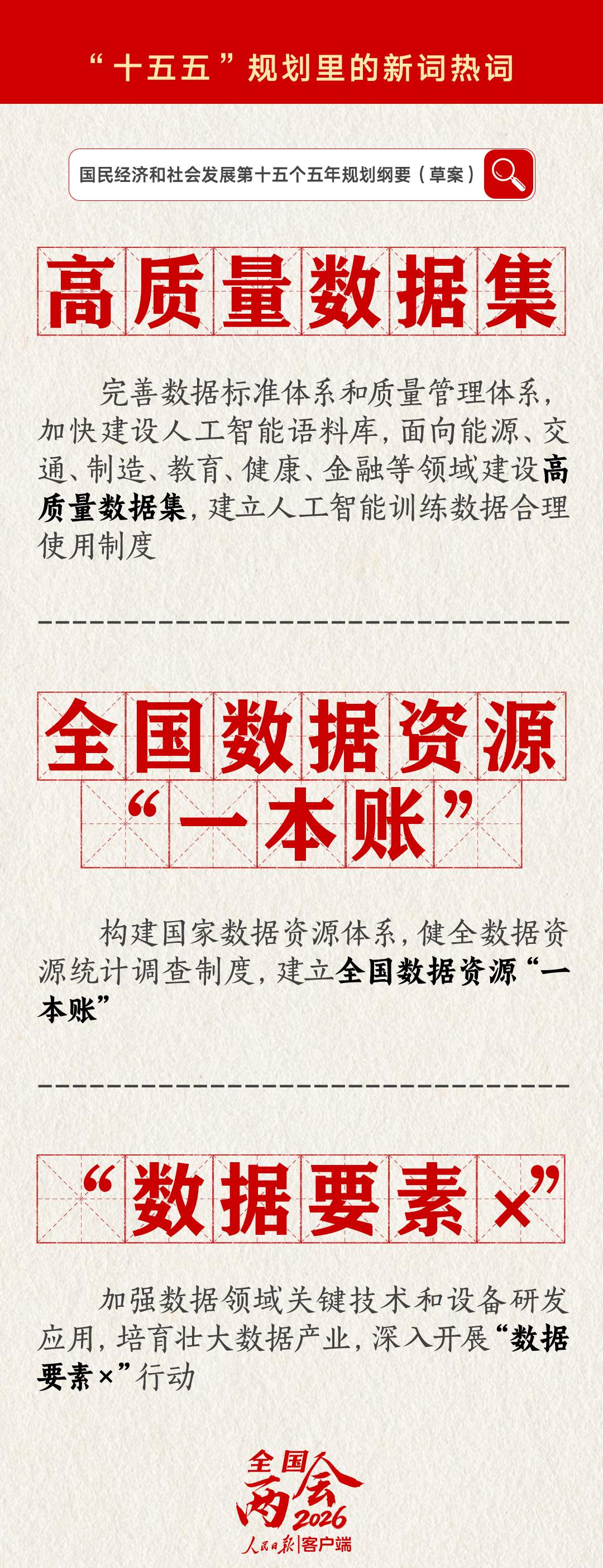 划重点！“十五五”规划里提到了这些新词热词