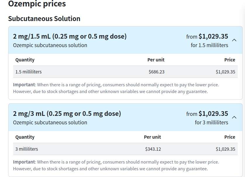 “减肥神药”到底进没进医保？