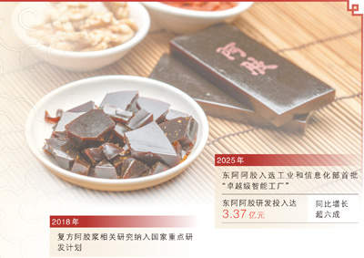 山东东阿阿胶——走出“逆生长”焕新路（老字号焕新记）