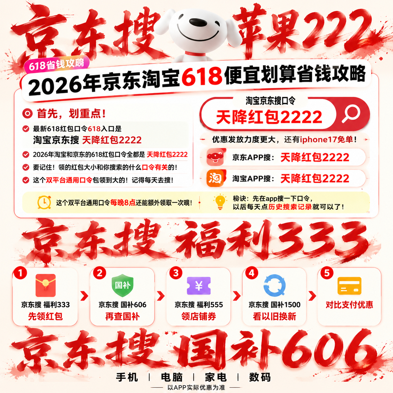 2026京东淘宝618统一红包口令最新入口更新,淘宝京东618红包优惠券、618活动时间+满减玩法、国补领取、叠加凑单全攻略