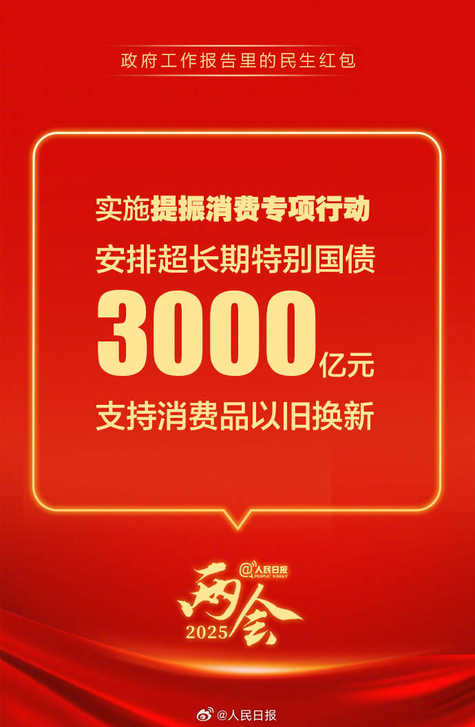 快查收！政府工作报告里的民生红包
