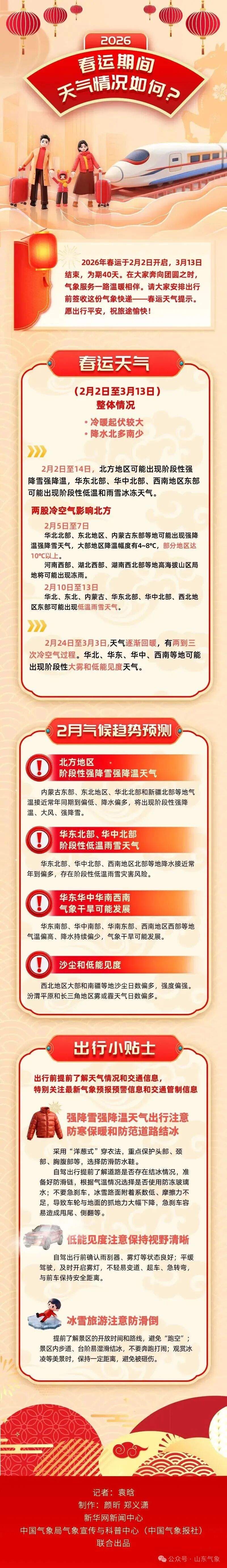 冷暖大反转！明天济南最高13℃！强冷空气马上来袭