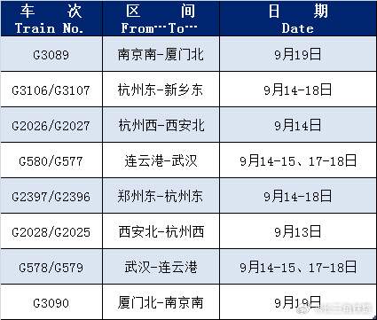 中秋国庆购票难？12306回应：一般会加开列车，要随时关注