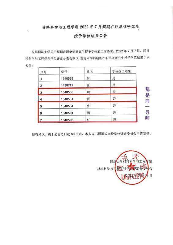 女子读研8年获学位证存活11天被作废,究竟发生了什么?