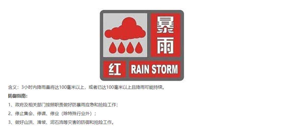中央气象台今年首个暴雨红色预警来了!多地停课停业应对