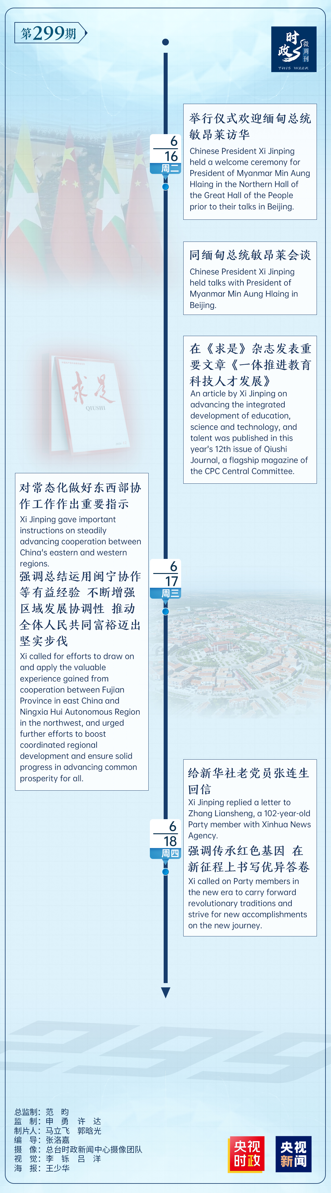 时政微周刊丨总书记的一周（6月15日—6月21日）