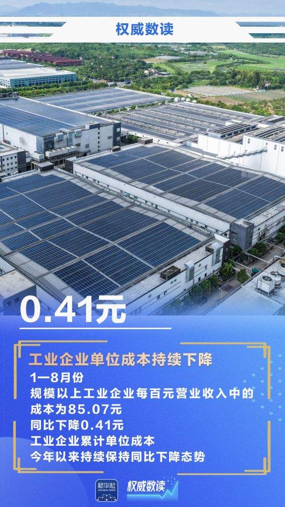 15.7%！前8月规上工业企业利润继续较快增长