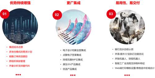 用友U9 cloud 2025新版上市，领航中国制造全球化新征程！