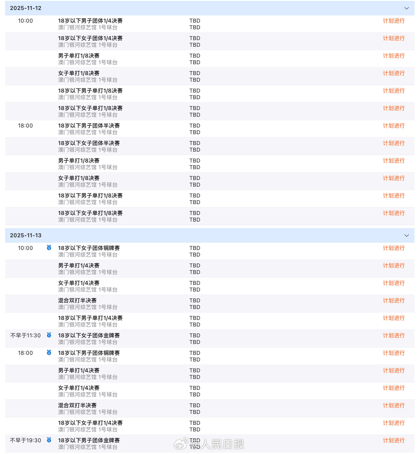 转发加油！十五运乒乓球赛程