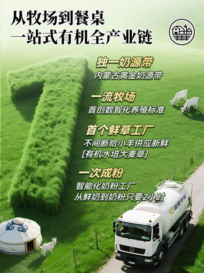 破解假奶乱象!盛健羊乳一杯放心真羊奶的诞生