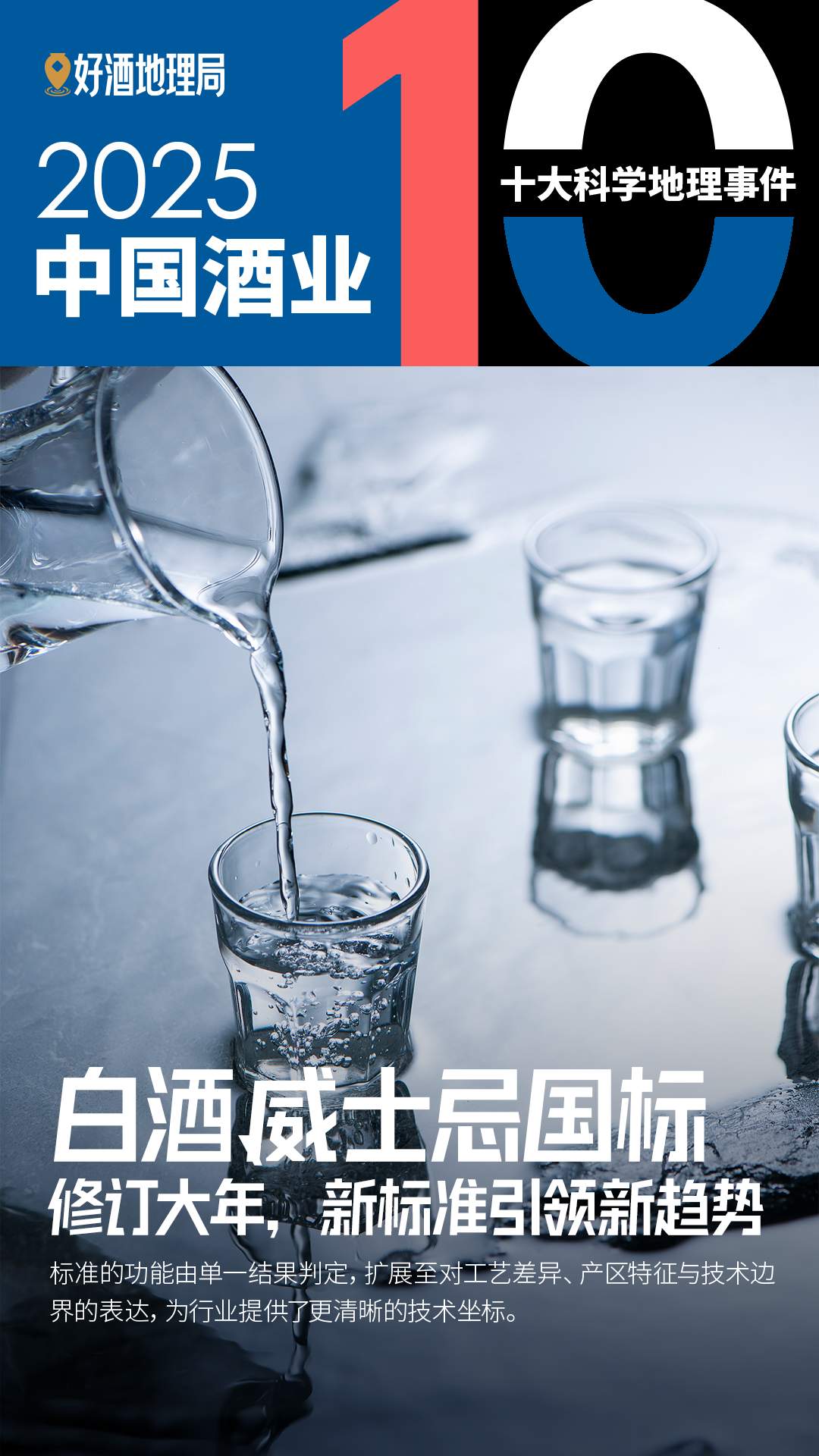 2025中国酒业十大科学地理事件