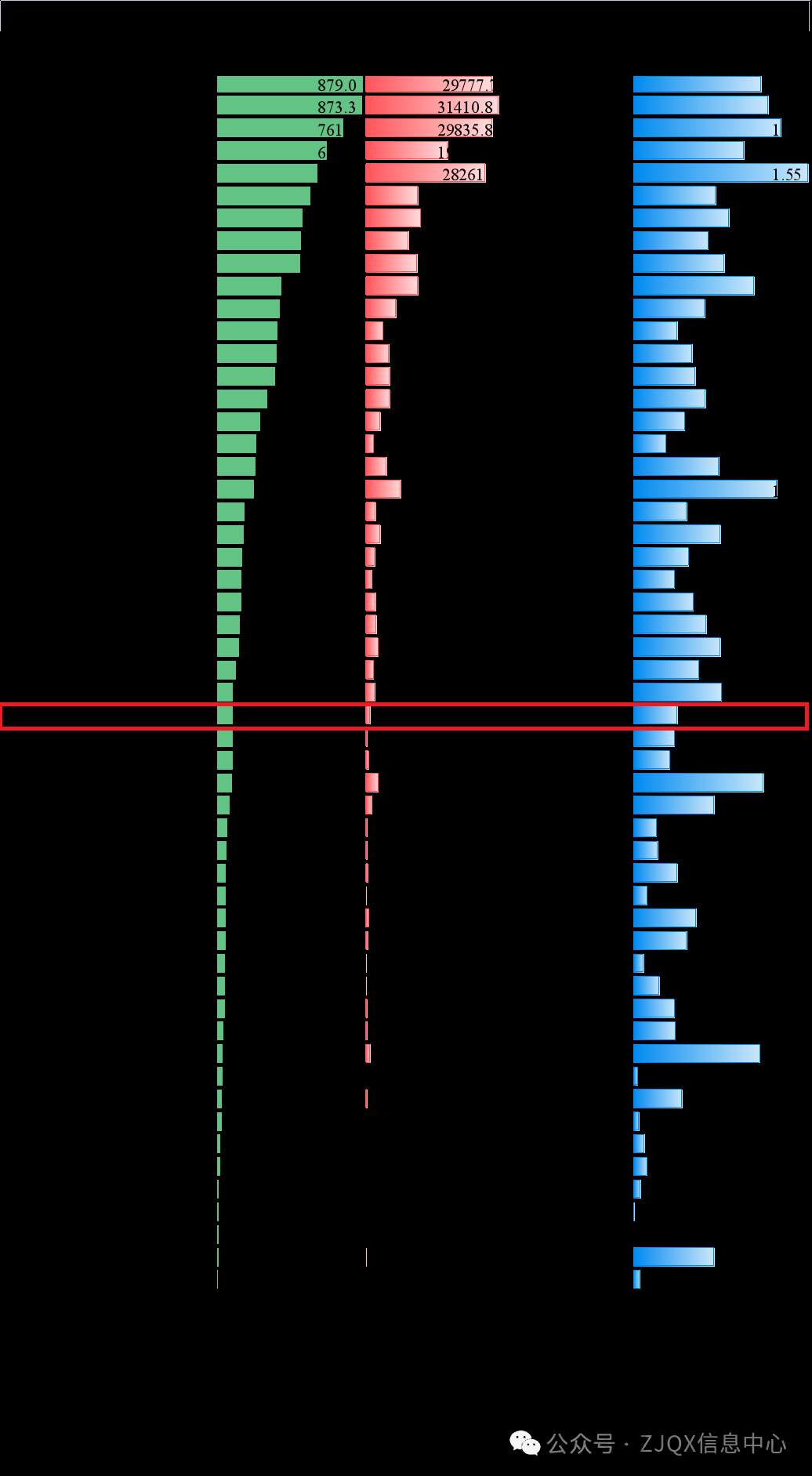 2025年全国城市轨道交通运营里程更新,济南大踏步迈进前20