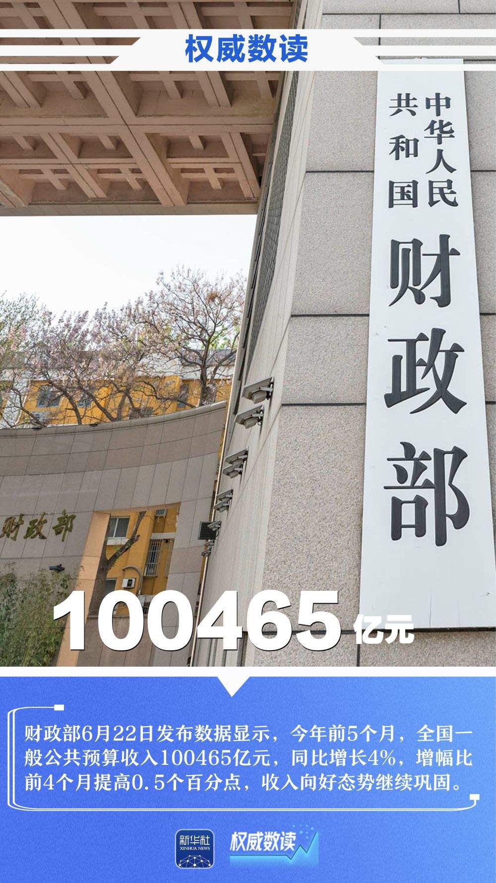 权威数读｜一周“靓”数