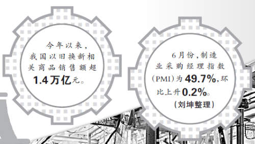 “我们的产品越卖越火啦”——“两新”政策推动内需潜力持续释放