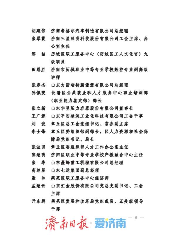在产业工人队伍建设改革工作中表现突出！济南通报表扬这些集体和个人