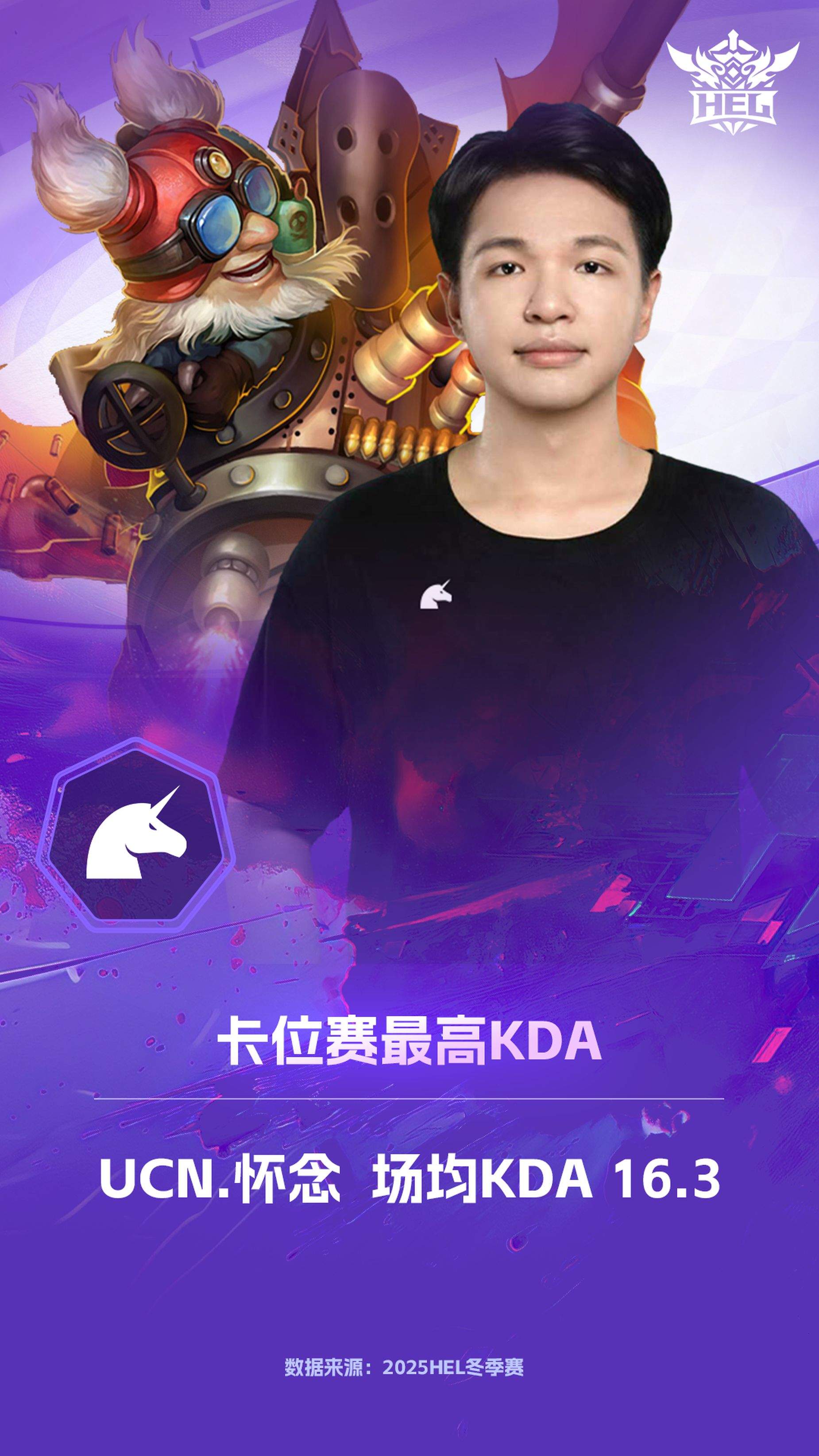 英魂之刃2025季后赛本周热血开启,TOP与WDG上演赛季三番战