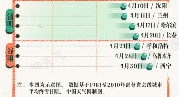 超10℃降温继续向南推进，暴雨大暴雨来袭