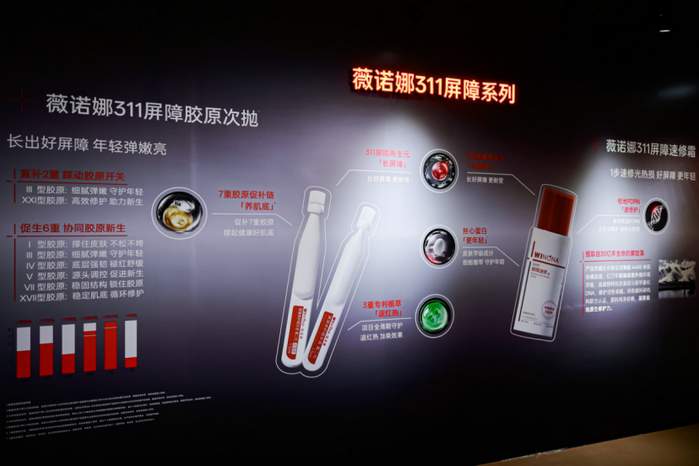 发布妆械联合解决方案，薇诺娜以医研实力铸就国货护肤标杆