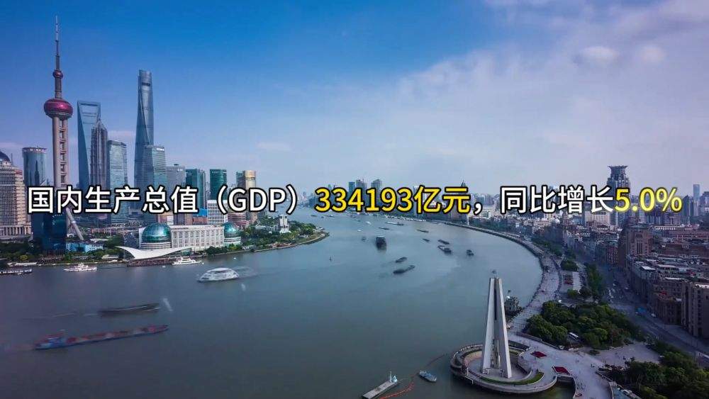 新华视点｜数读首季经济：开局向好 高质量发展步履坚实