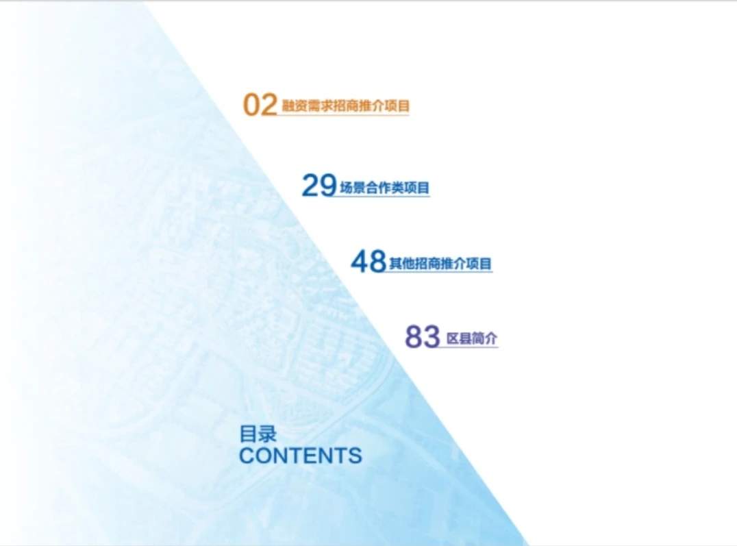 2025“济南新机遇”重点招商合作项目清单发布