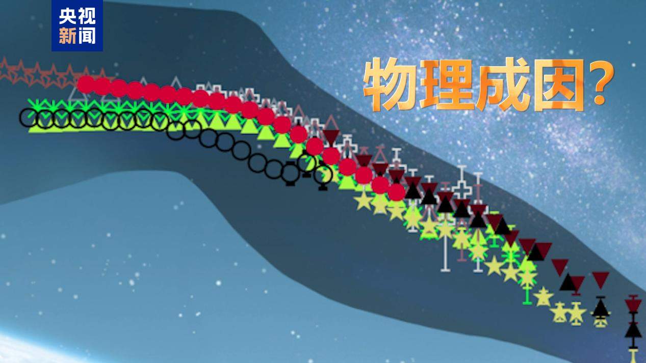 大科学装置“拉索”揭示宇宙线起源关键机制