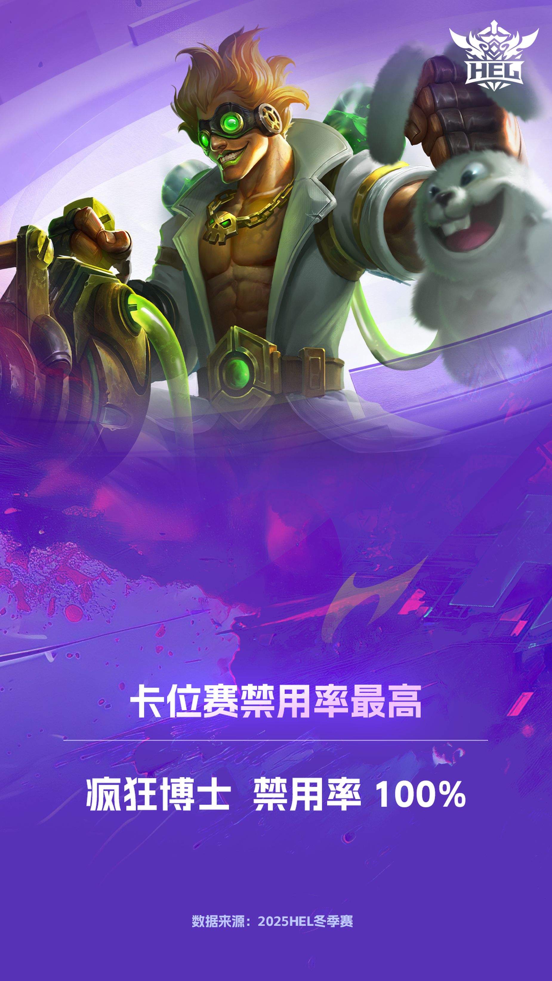 英魂之刃2025季后赛本周热血开启,TOP与WDG上演赛季三番战