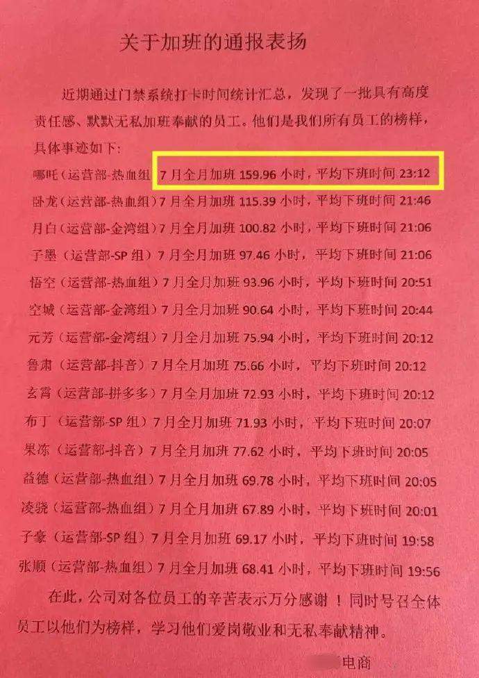 员工月加班近160小时被通报表扬，是鼓励还是职场PUA？律师解读
