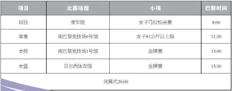 速速收藏！巴黎奥运会观赛指南