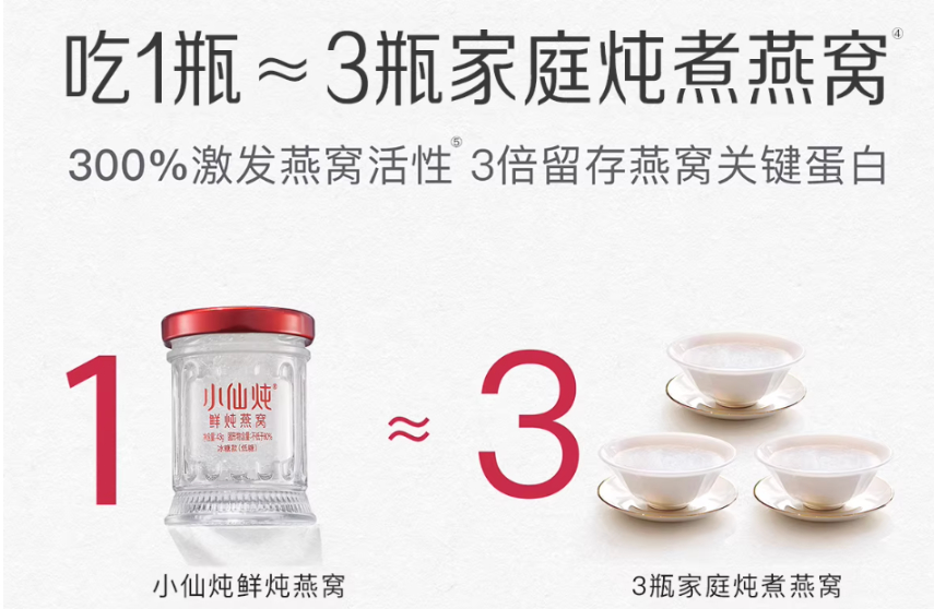 2026燕窝品牌推荐：从原料到营养滋养，给孕妈的安心滋补之选