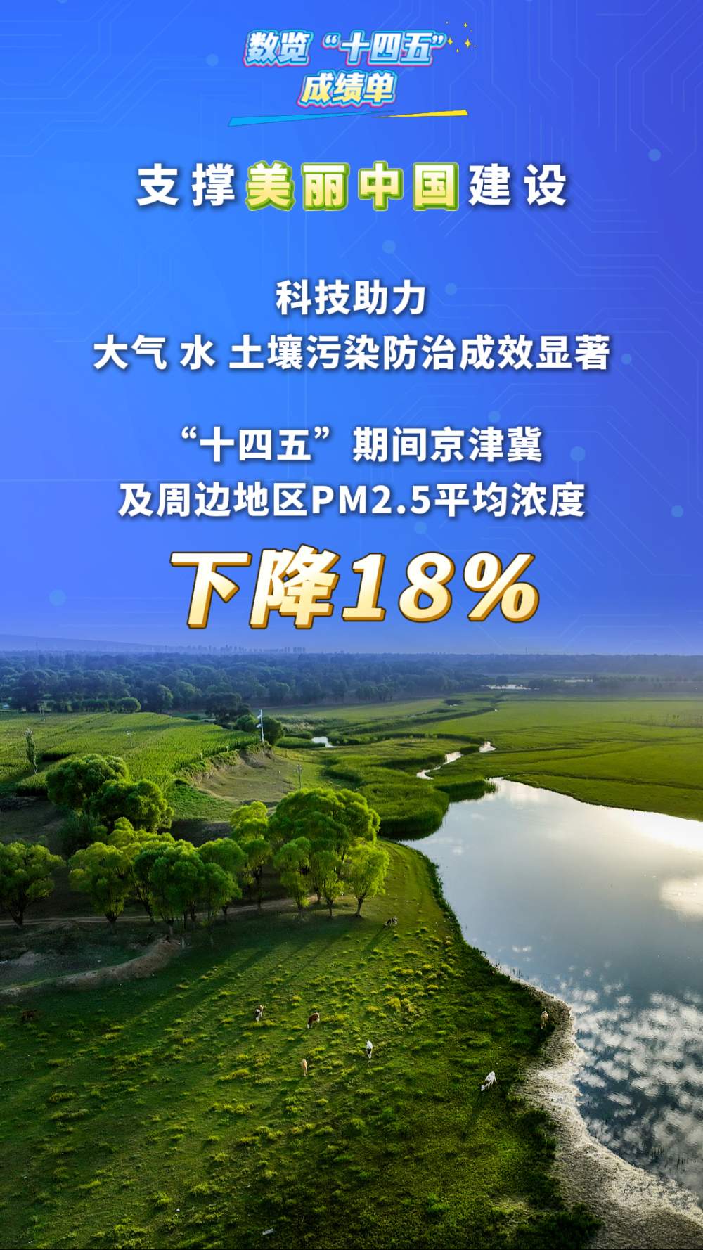 数览“十四五”成绩单｜“创新引擎”全速开启！科技自立自强迈上新台阶