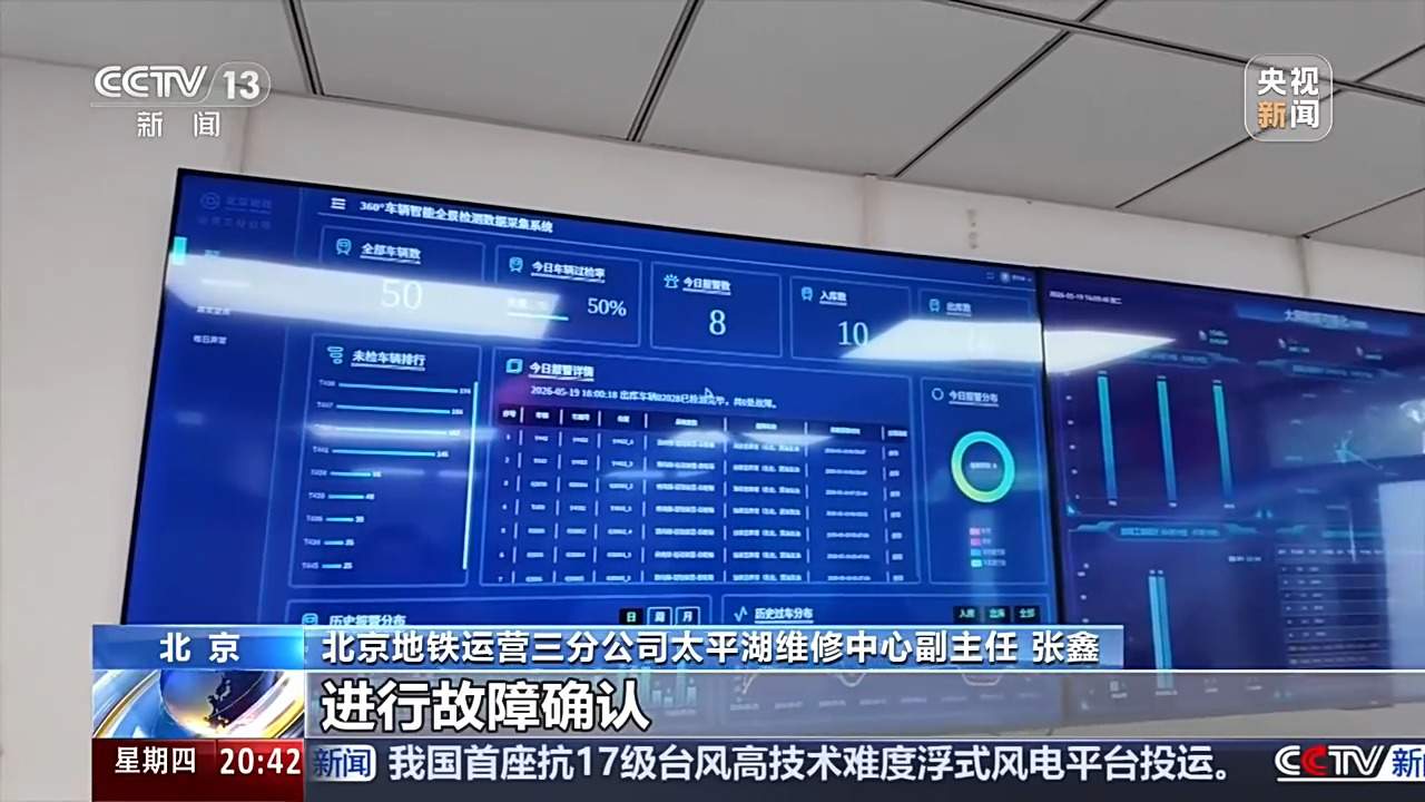 360°智能全景检测系统 为地铁安全护航