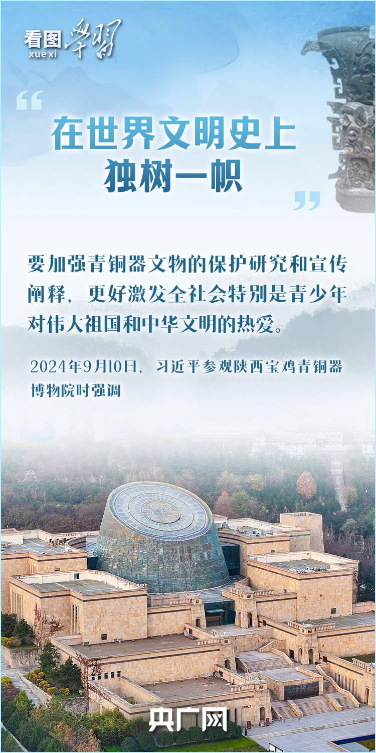 看图学习·非凡“十四五”｜循着总书记的文博足迹 把优秀传统文化发扬光大
