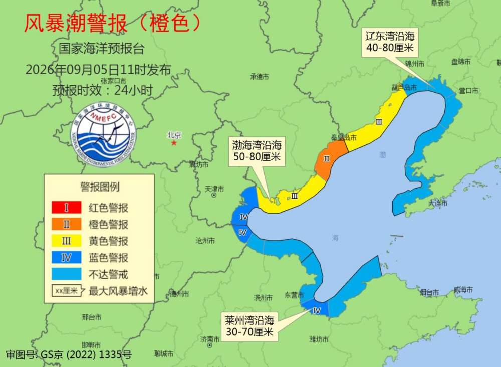 渤海三湾：紧急防御风暴潮