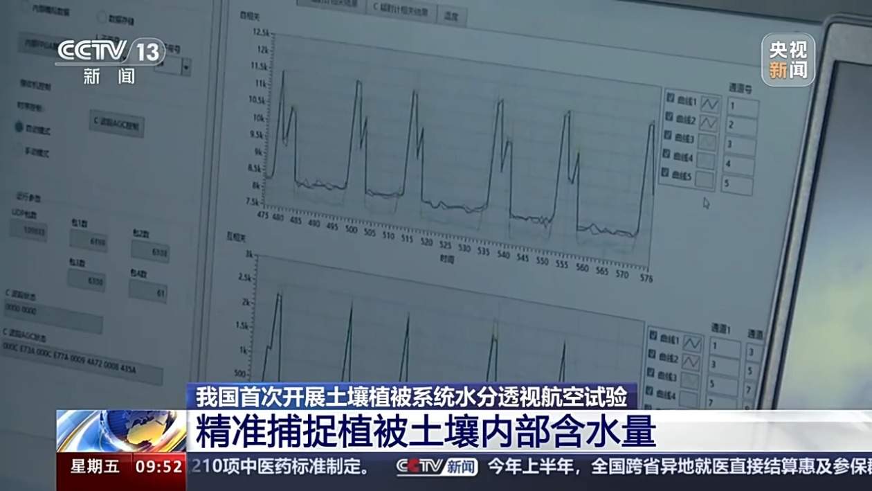 植被土壤内部含水量怎么测？我国首次开展这个试验