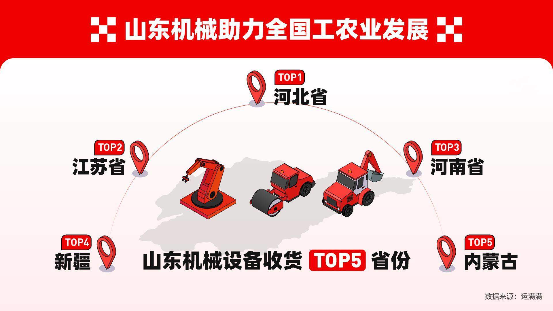 运满满参展IEME山东装备博览会 展示数字化物流解决方案