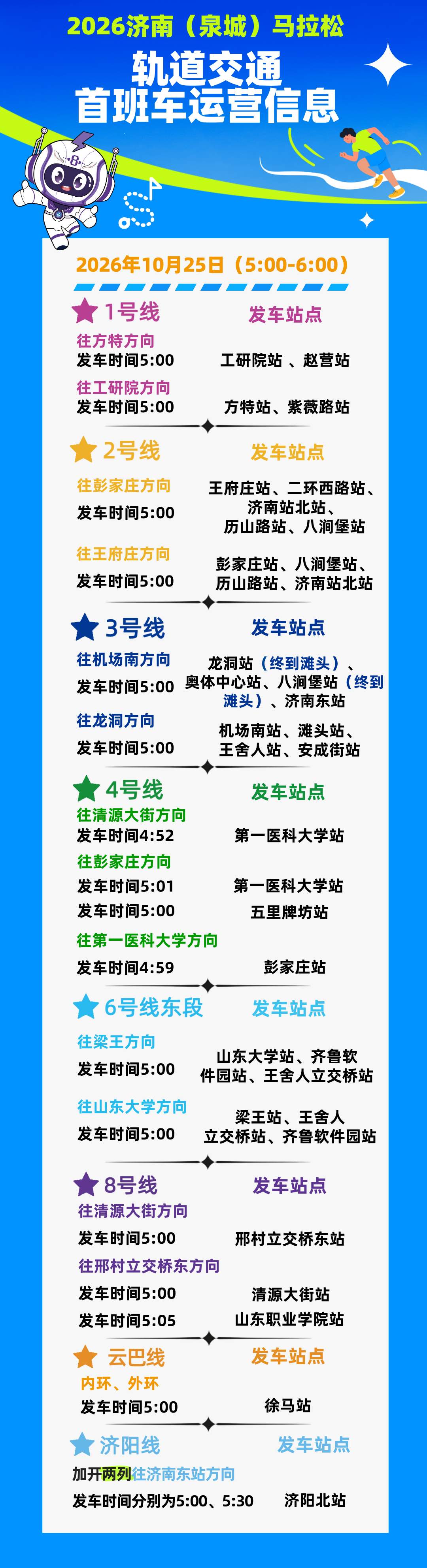 周末出行 2026济南(泉城)马拉松管控路段+绕行方案攻略